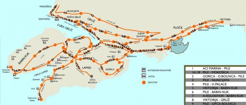 Öffentliche Busse in Dubrovnik