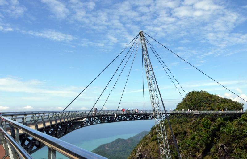 Die SkyBridge sorgt für Nervenkitzel und schöne Ausblicke