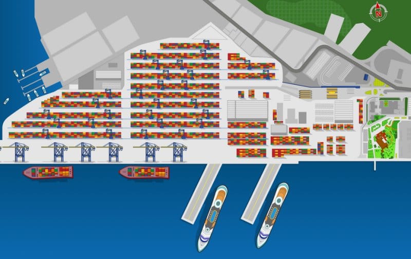 Liegeplätze und Cruise Terminal