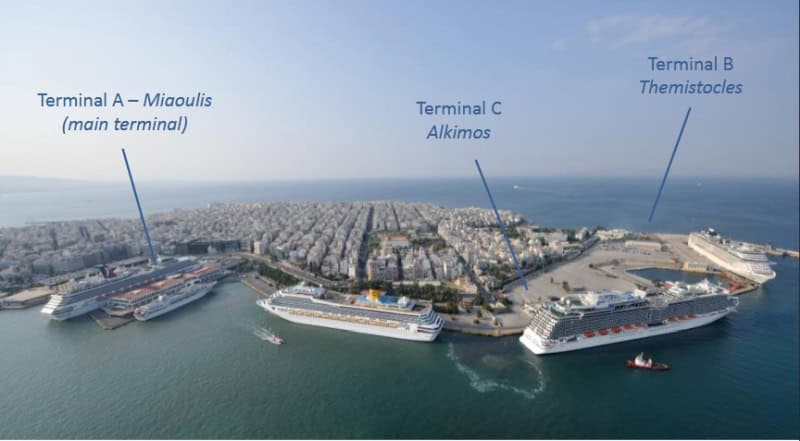 Kreuzfahrtterminals in Piräus