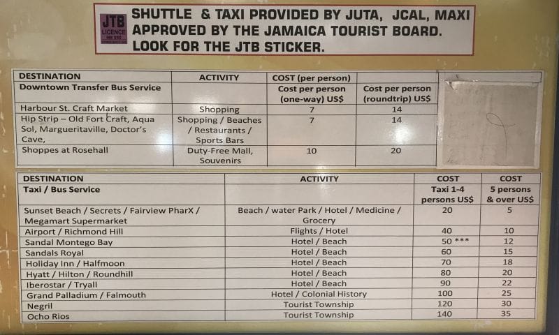 Montego Bay Taxi Prices