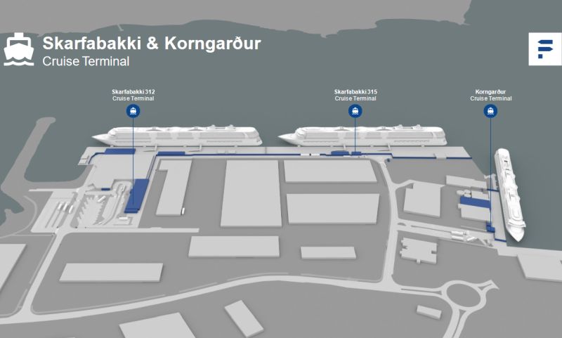 Skarfabakki & Korngarður in Reykjavik