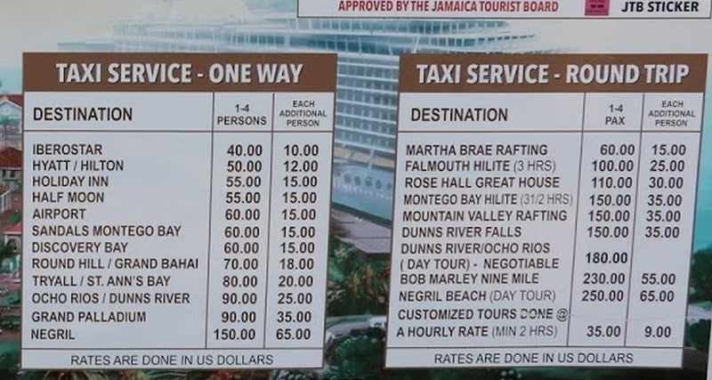 Taxipreise