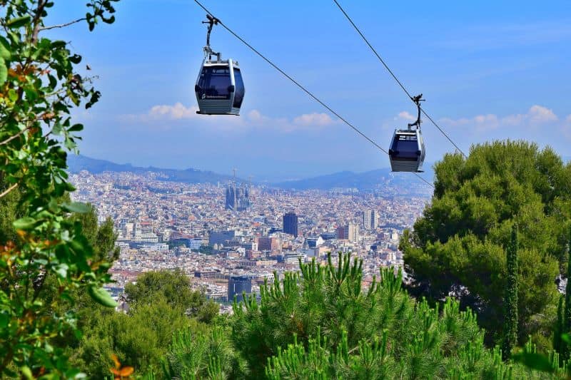 Telefric de Montjuic